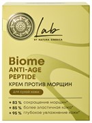 {{productViewItem.photos[photoViewList.activeNavIndex].Alt || productViewItem.photos[photoViewList.activeNavIndex].Description || 'LAB Biome Anti-age Peptide Крем от морщин д/сухой кожи 50 мл'}}